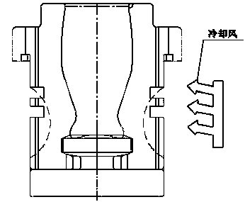 Glass forming mold