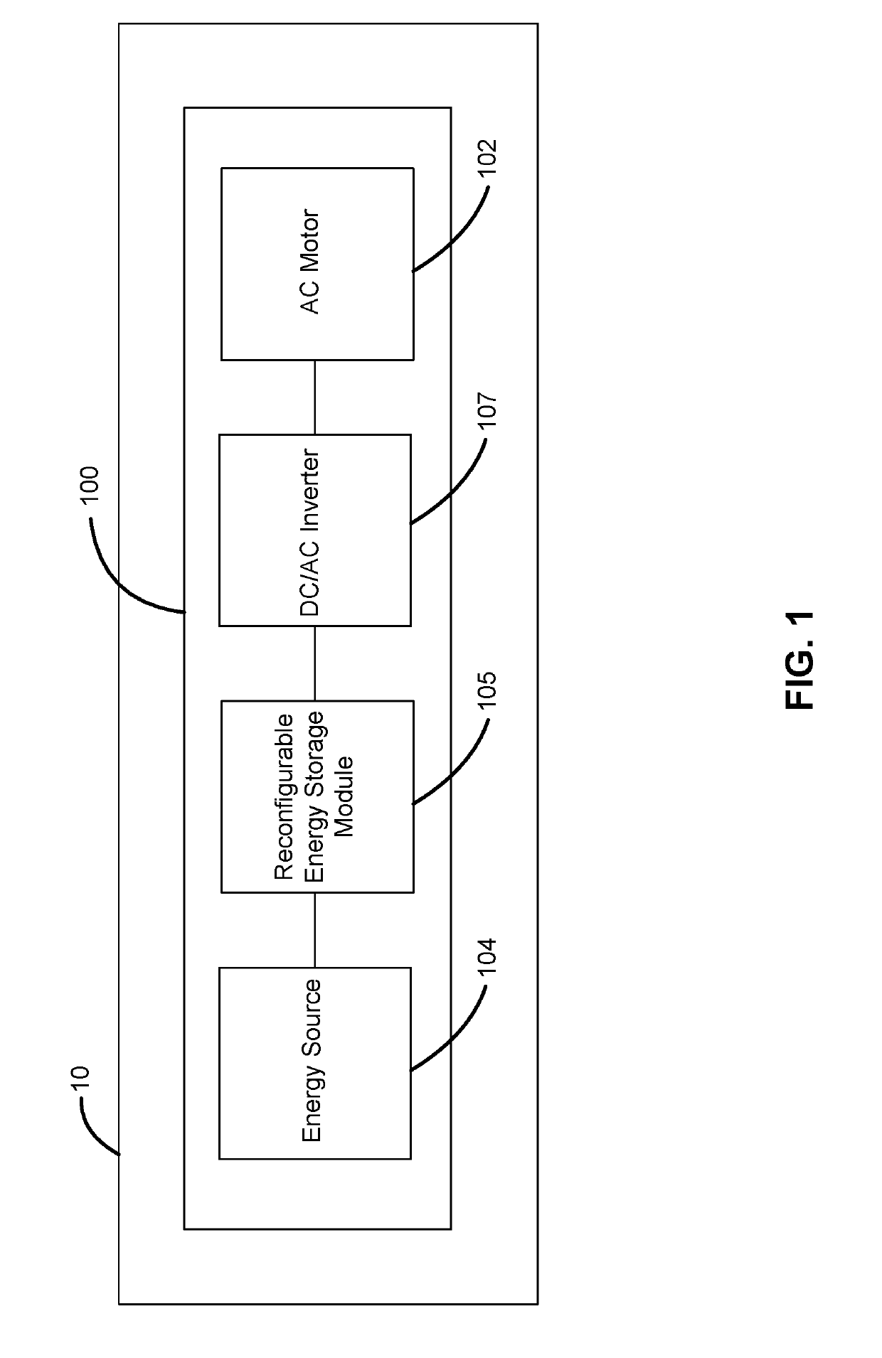 High reliability hybrid energy storage system