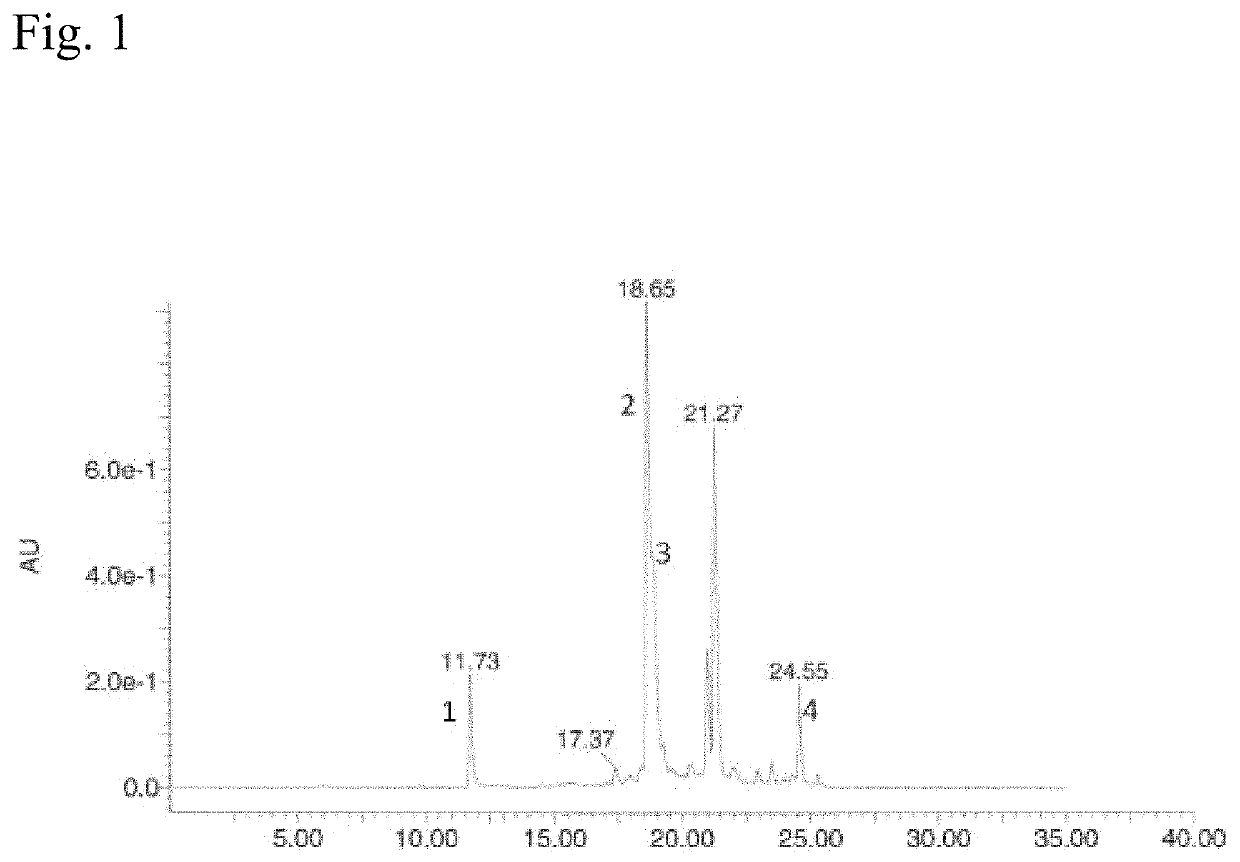 Transamidation reaction in deep eutectic solvents