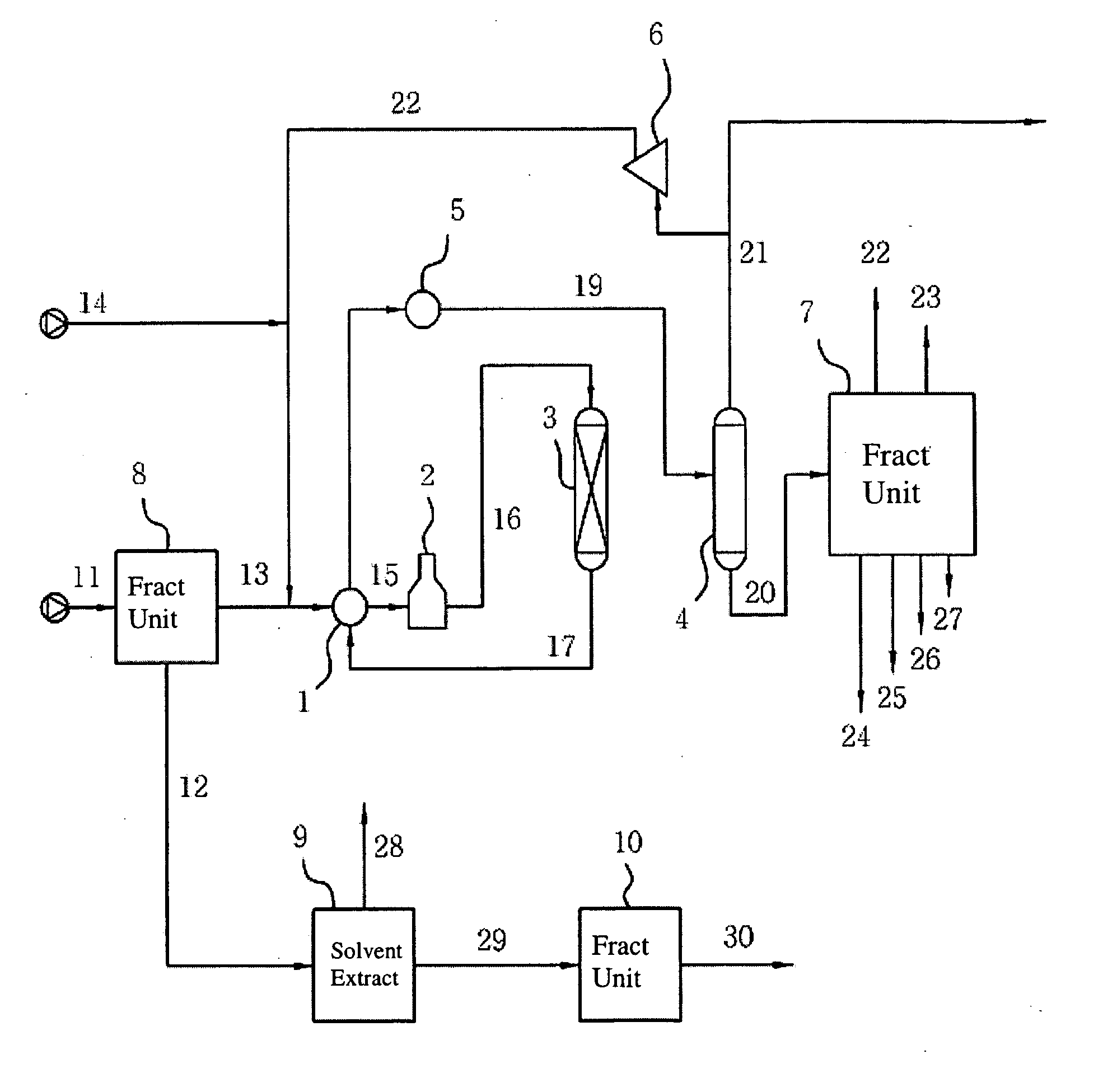 Process for increasing production of benzene from hydrocarbon mixture