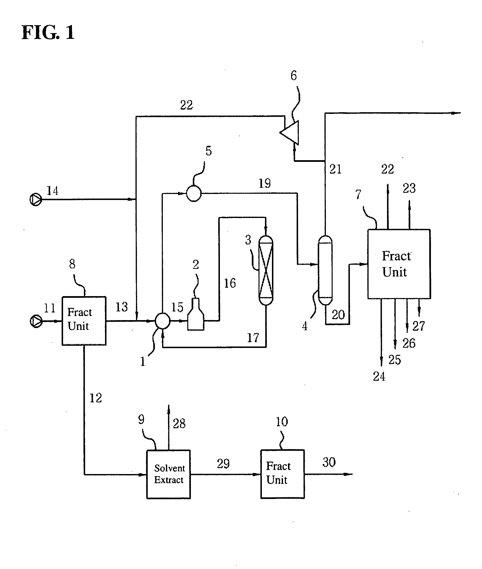 Process for increasing production of benzene from hydrocarbon mixture