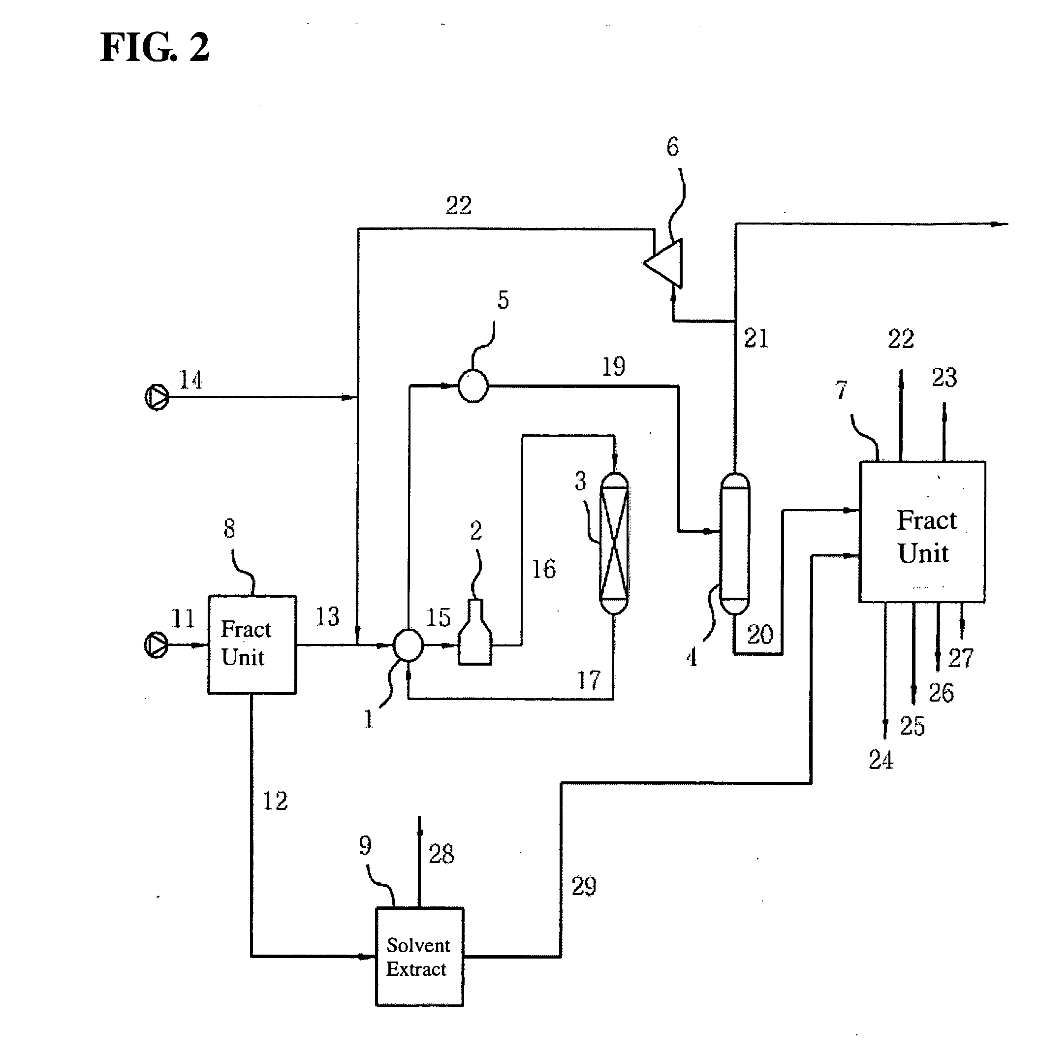 Process for increasing production of benzene from hydrocarbon mixture