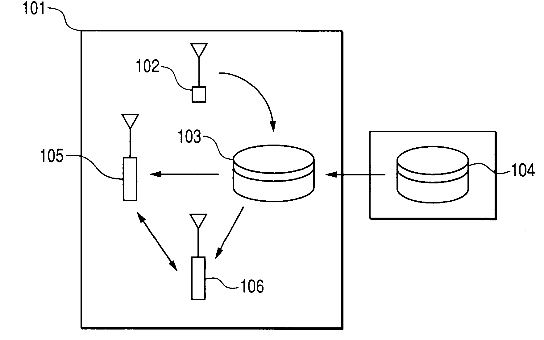 Cognitive radio system