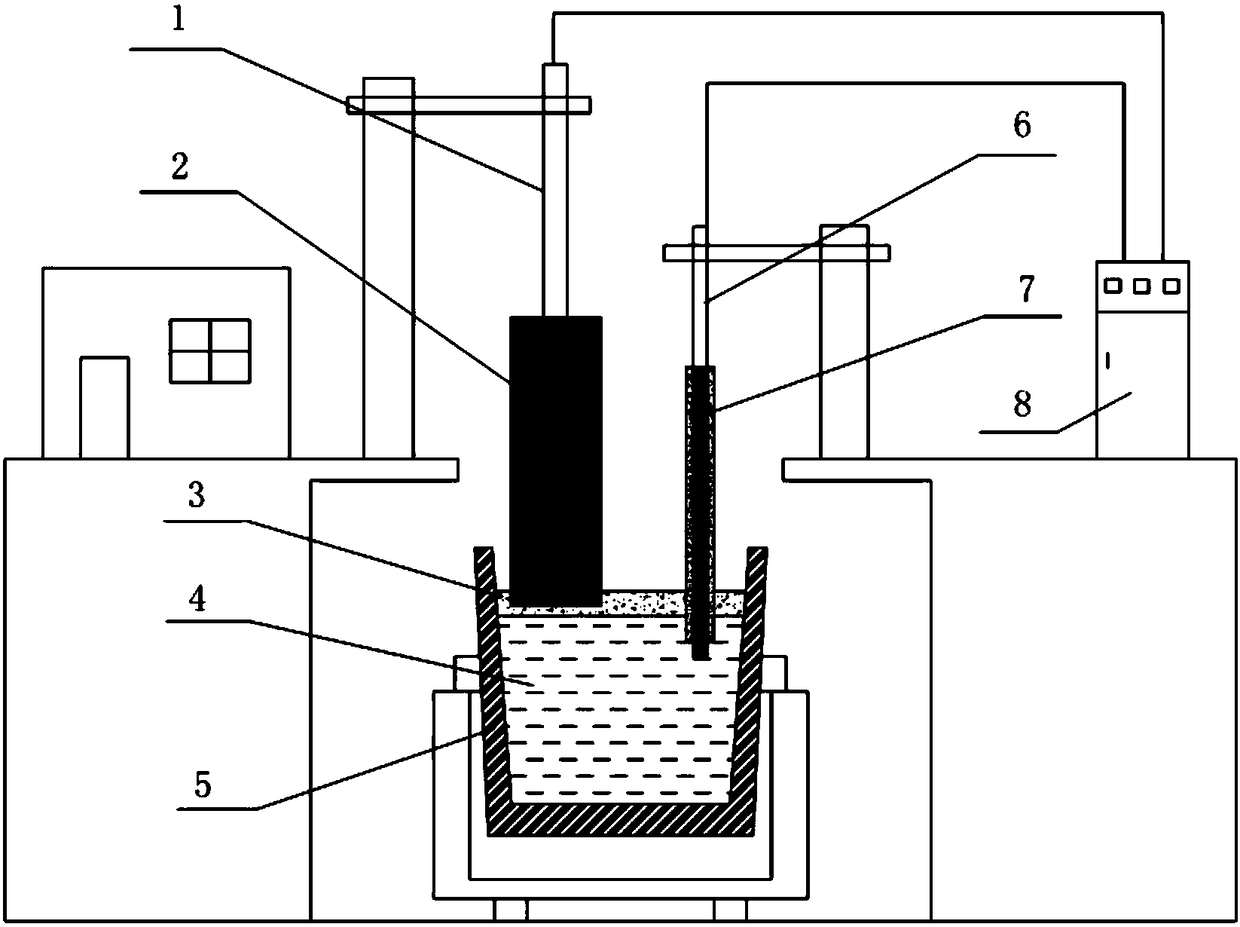 Method for manganese alloying by using manganese ore and device for manganese alloying by using manganese ore