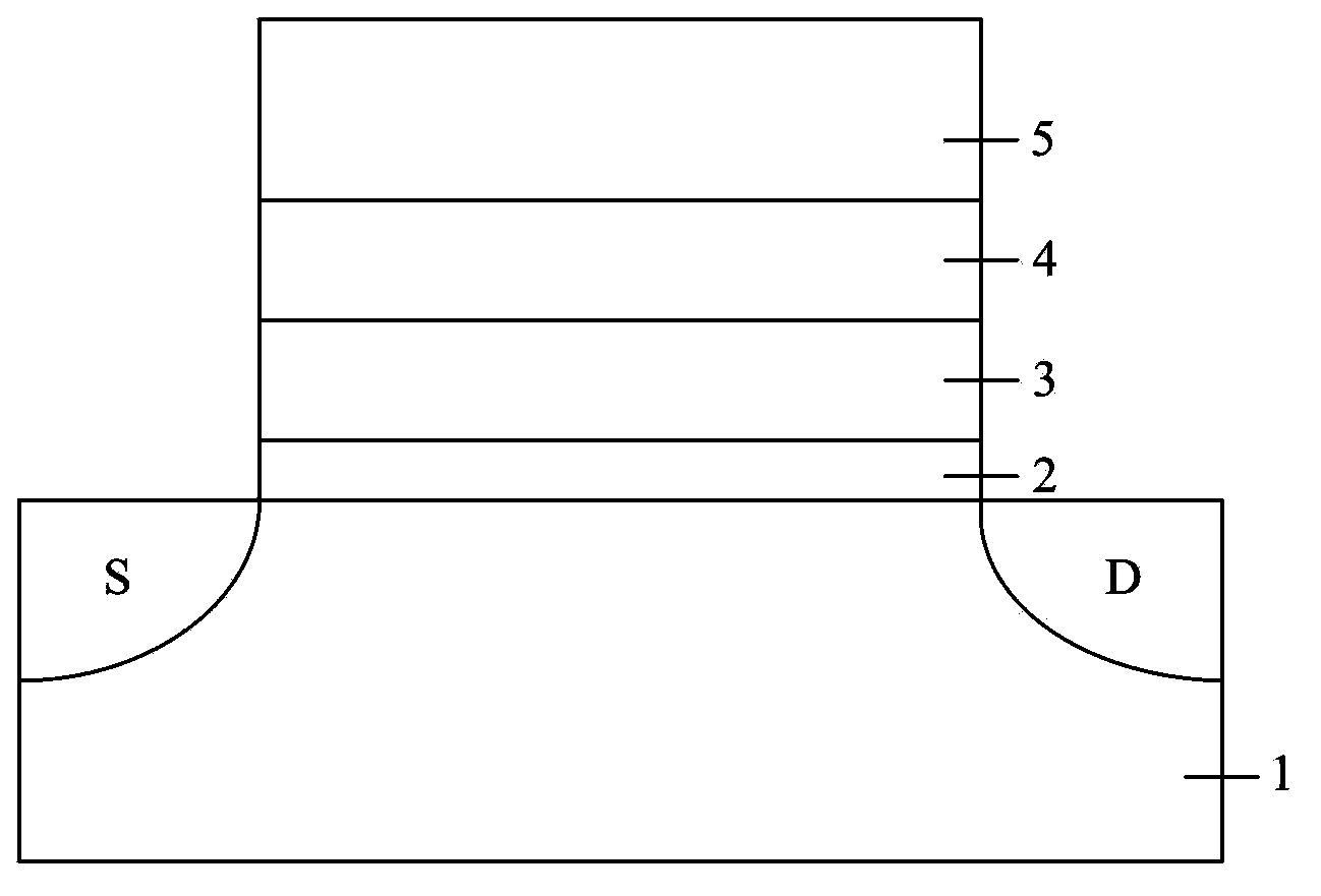 Method for manufacturing transistor