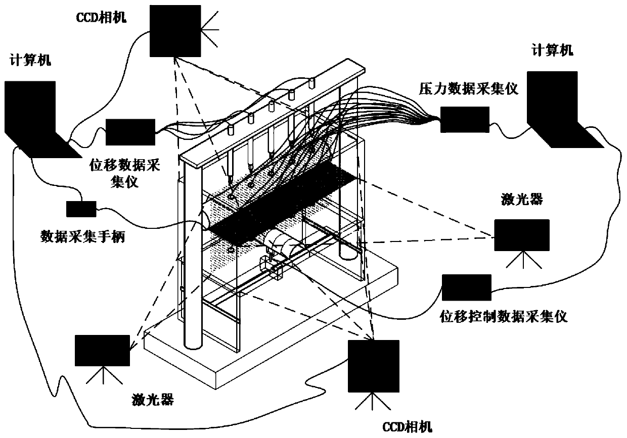 Visual test device for simulating shield underneath pass existing tunnel construction