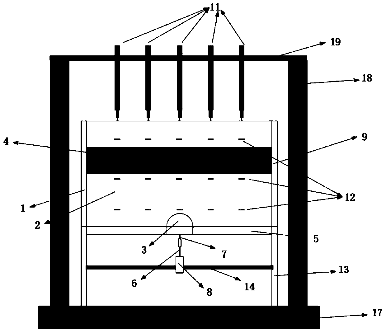 Visual test device for simulating shield underneath pass existing tunnel construction