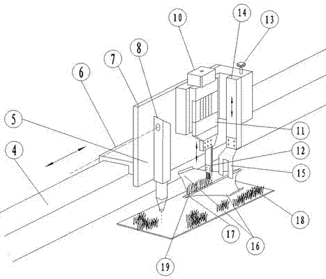 Plush flower-shearing cutting machine