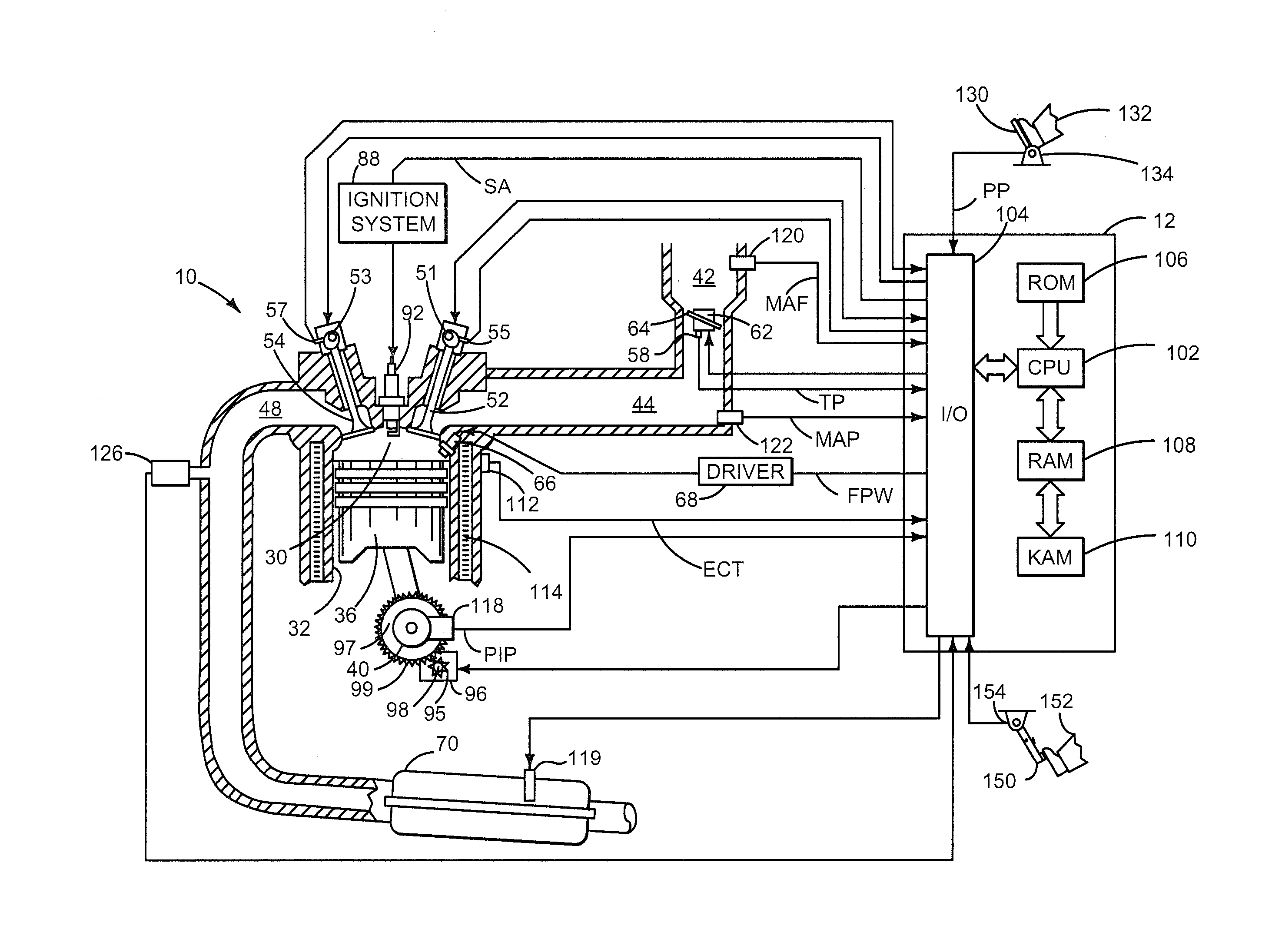 Method and system for torque control