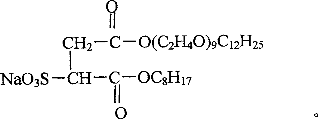 Sodium polyoxyethylene fatty alcohol ether (9) octyl sulfosuccinate and its preparing process