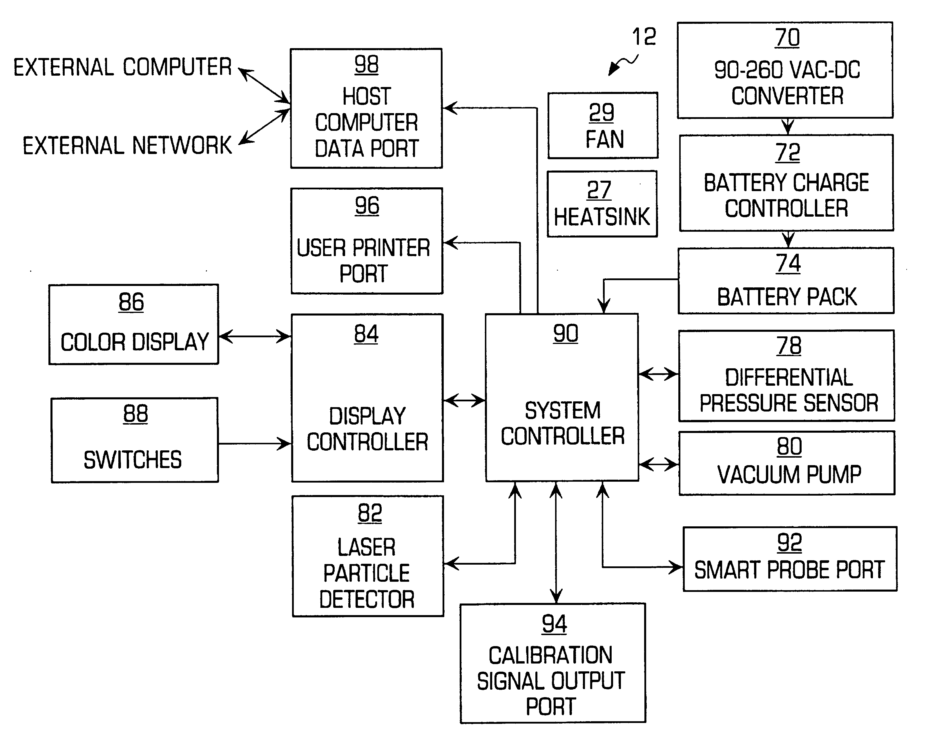 Surface particle detector