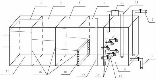 A test device for simulating tides and its application method