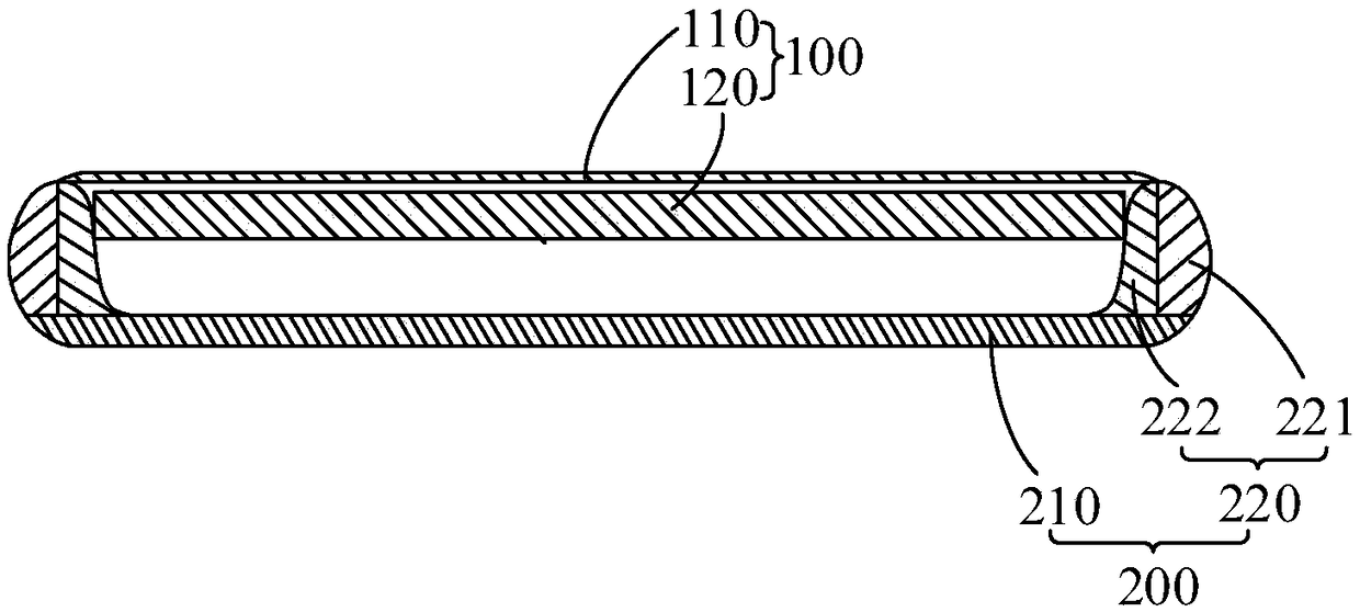 Shell, electronic device and shell manufacturing method