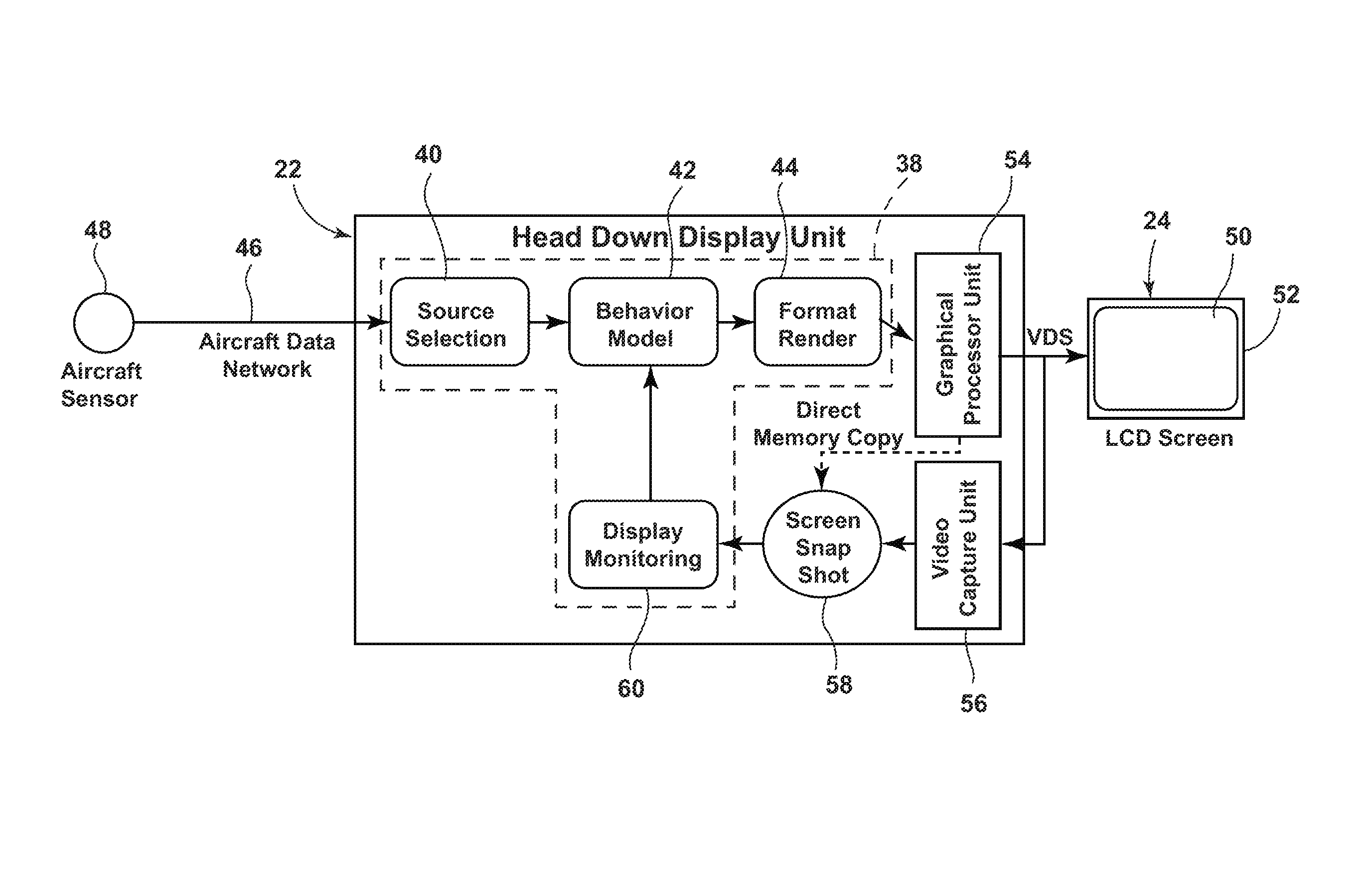 System and method of integrity checking digitally displayed data