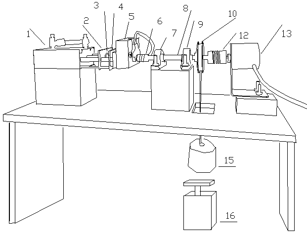 Stepping motor comprehensive performance test system