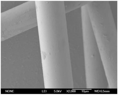 Method for performing fiber surface modification on basalt fiber by using silicon carbon black