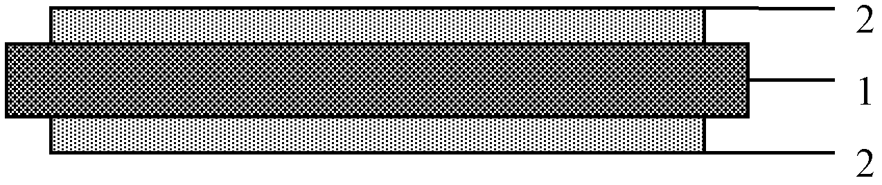 Current collector and preparation method thereof