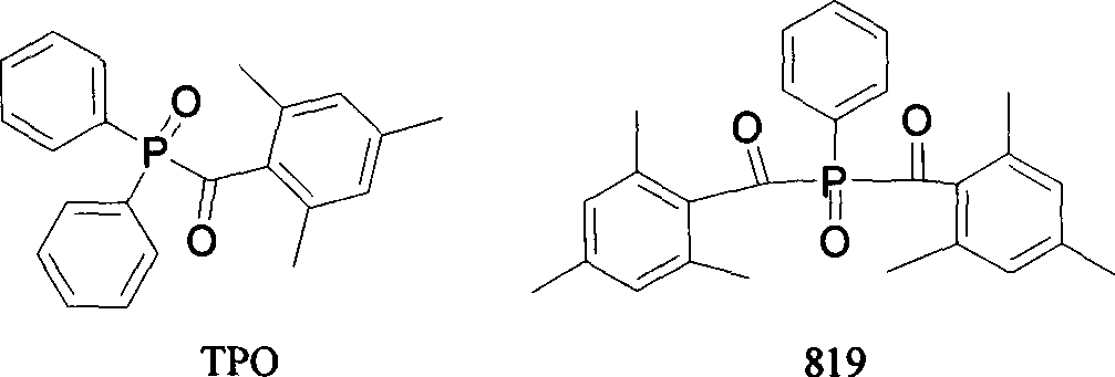 Preparation method for photoinitiators containing phosphorus