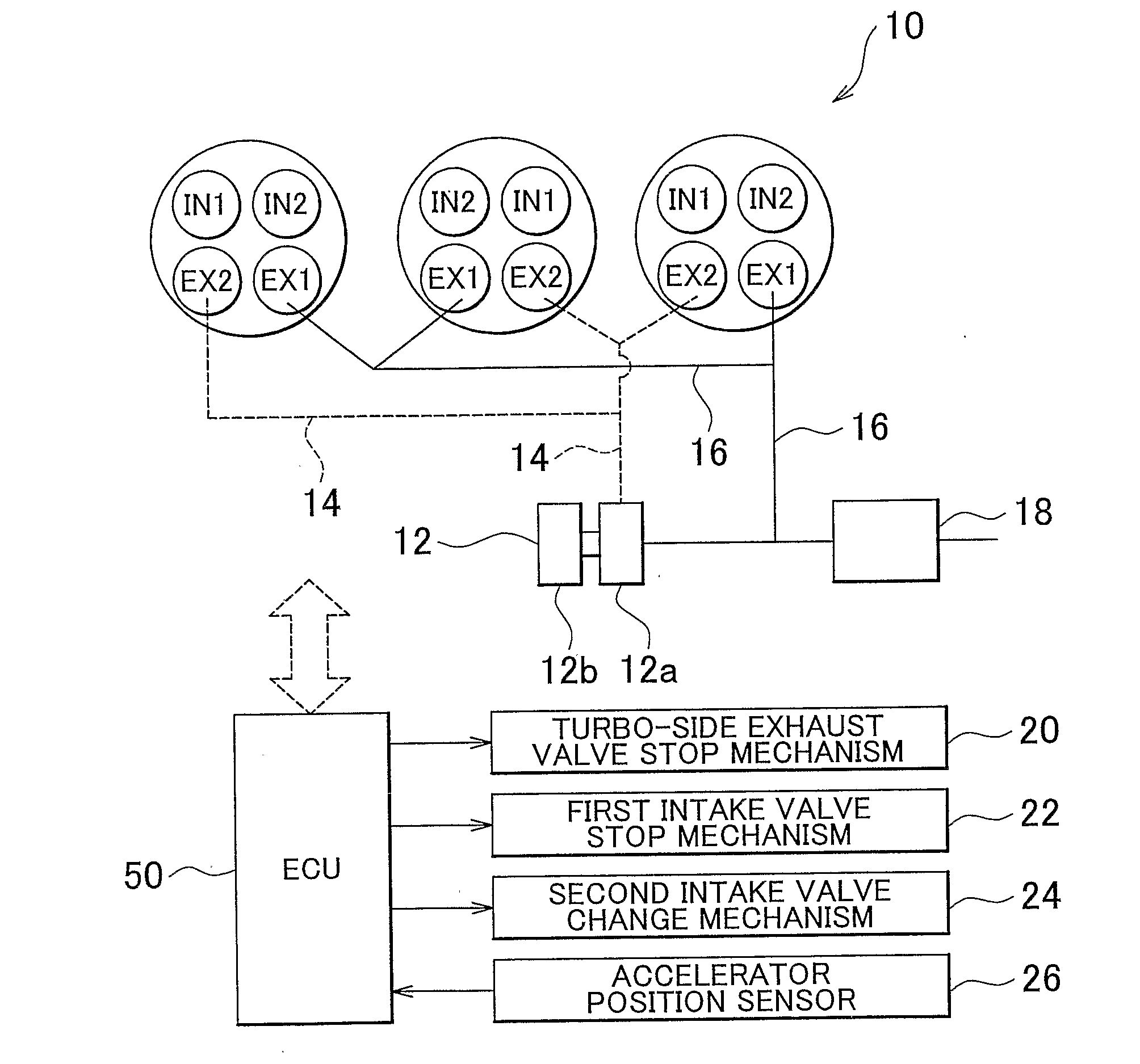 Control device and control method for internal combustion engine