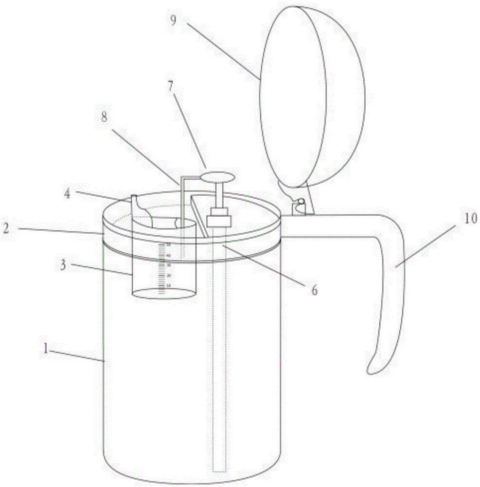 A quantitative oil pot