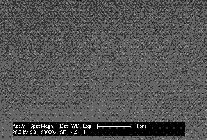 Preparation method of resistive screen hardening liquid