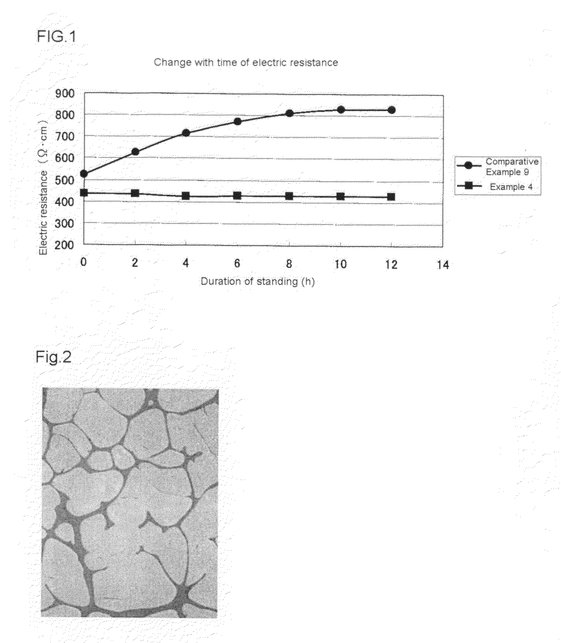 High-resistance high-zirconia cast refractory material