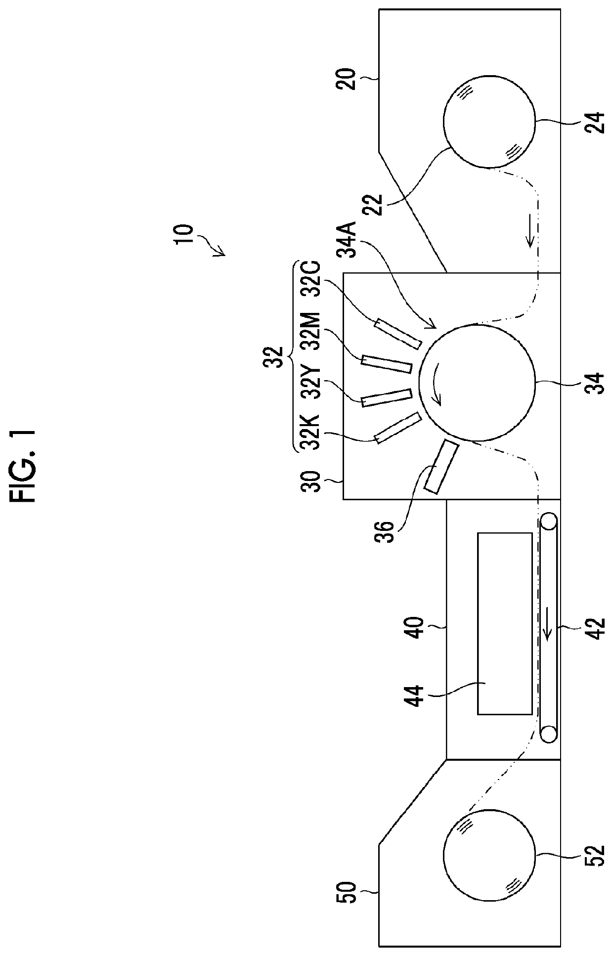 Ink jet printing apparatus, dummy jet method, and program