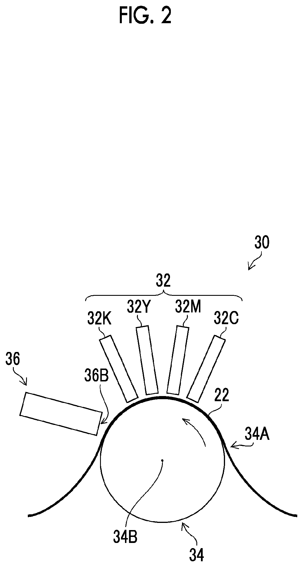 Ink jet printing apparatus, dummy jet method, and program