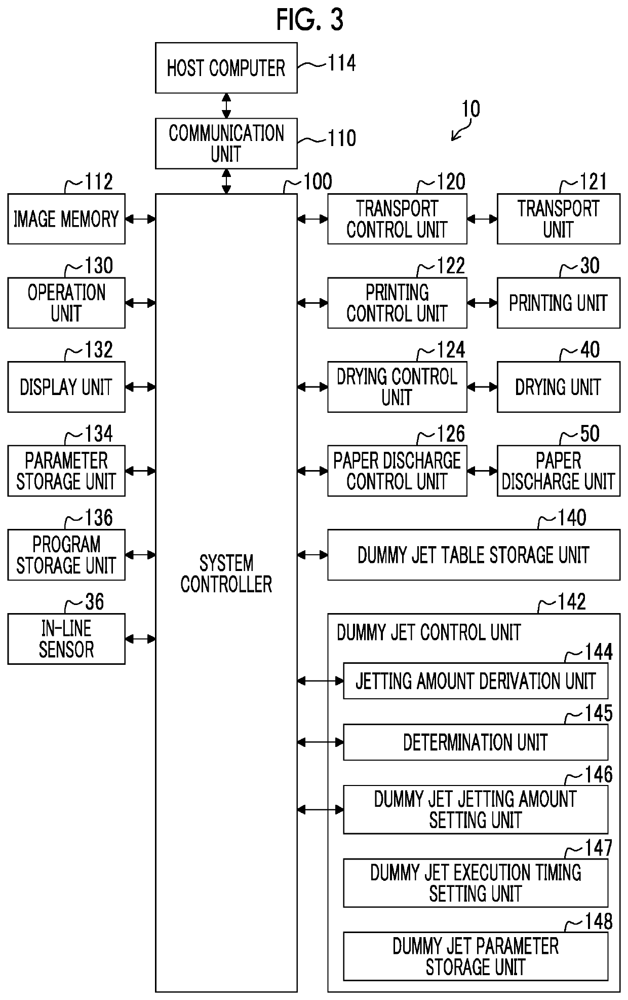 Ink jet printing apparatus, dummy jet method, and program