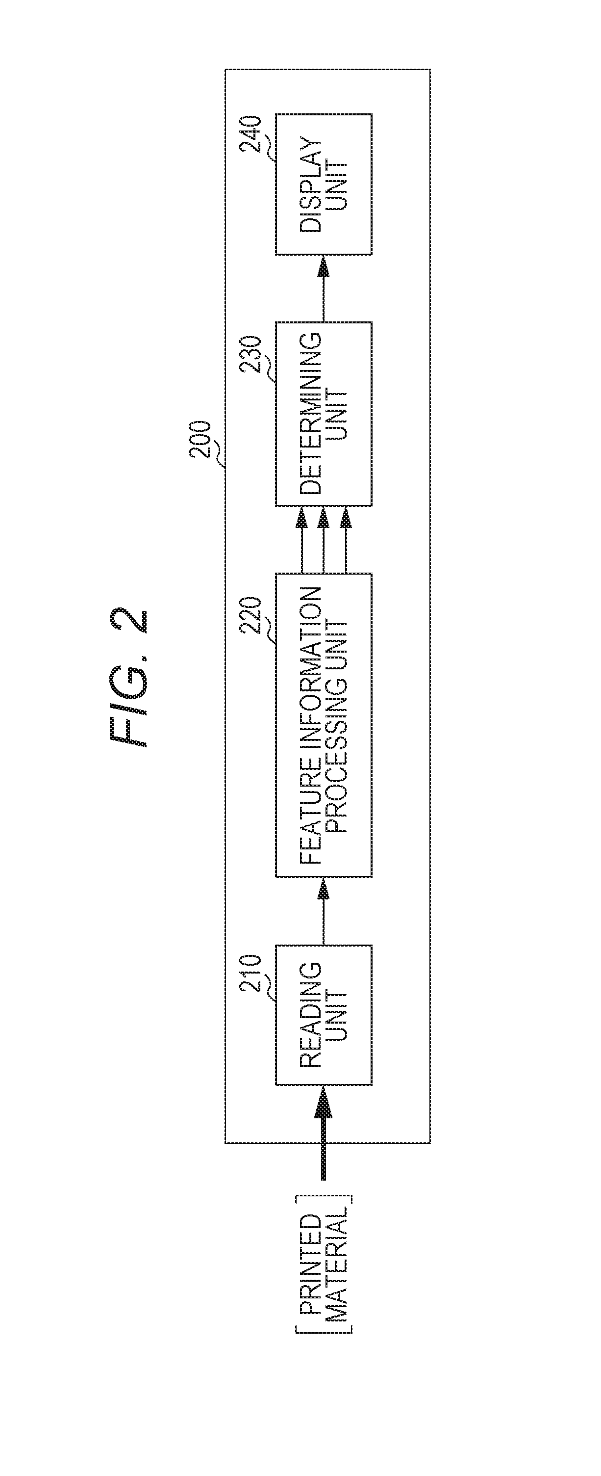 Printed material processing device and non-transitory recording medium storing computer readable program