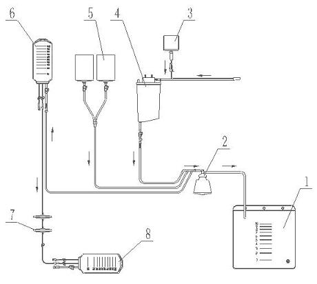 Method for recovering intraoperative autoblood