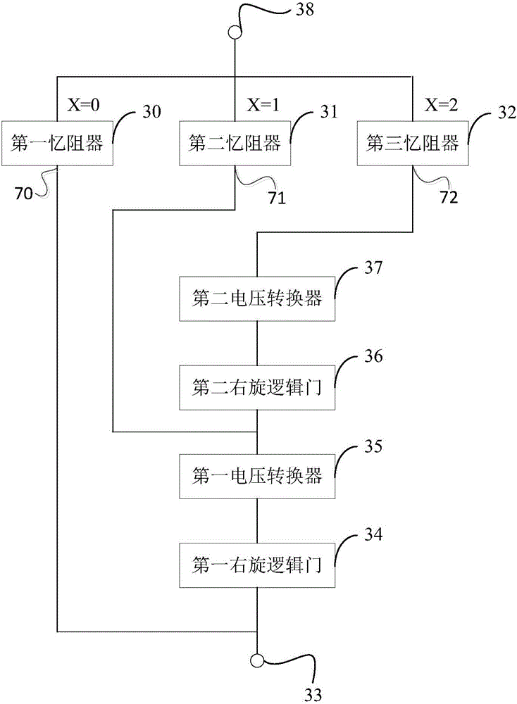 Multi-system additive operation circuit based on memristors and operation method thereof