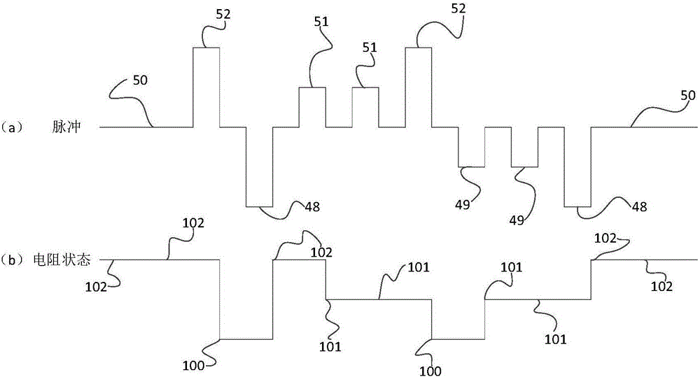 Multi-system additive operation circuit based on memristors and operation method thereof