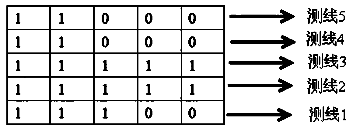 Rapid network visualization method of three-dimensional seismic data