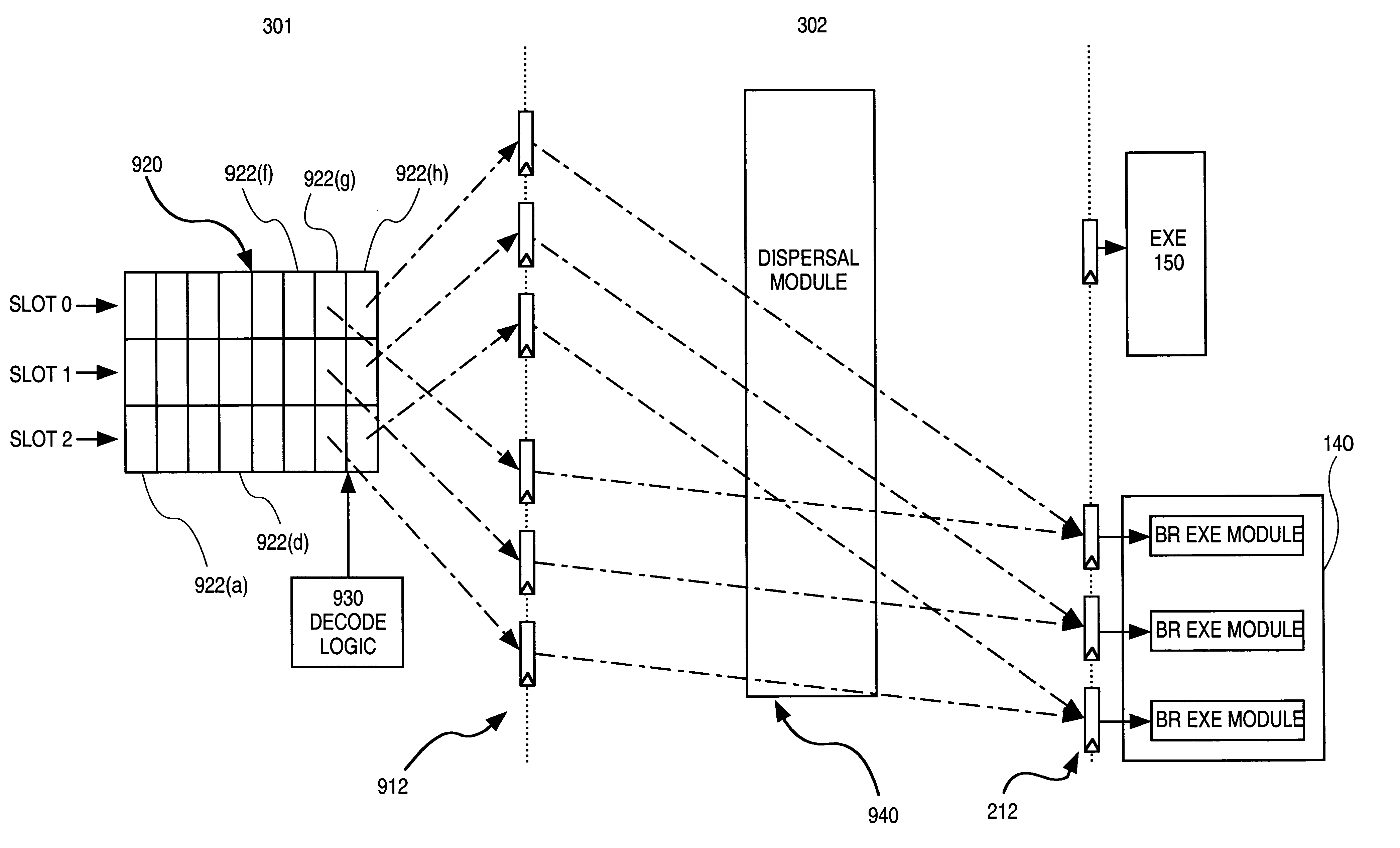 System for processing a cluster of instructions where the instructions are issued to the execution units having a priority order according to a template associated with the cluster of instructions