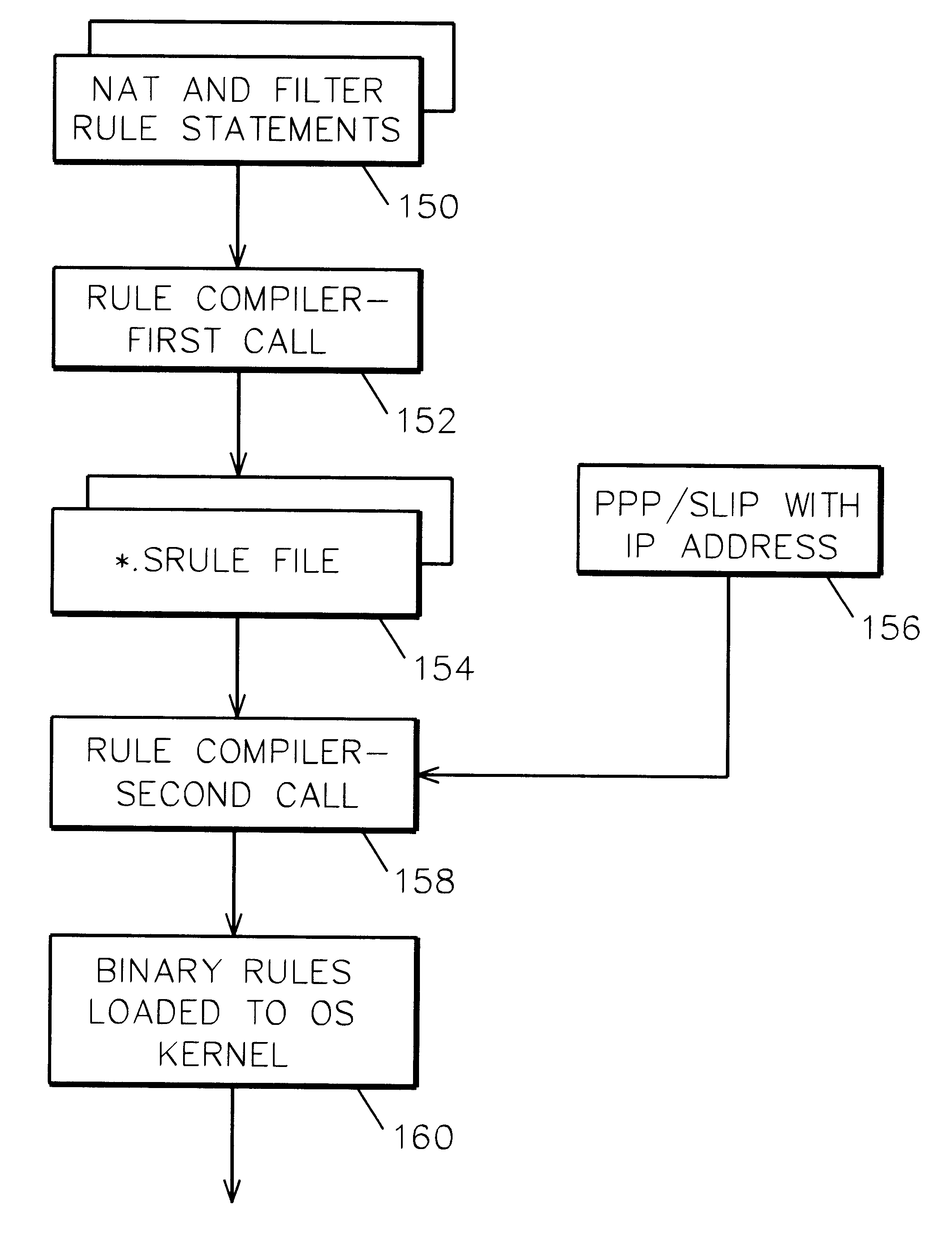 System and method for IP network address translation and IP filtering with dynamic address resolution