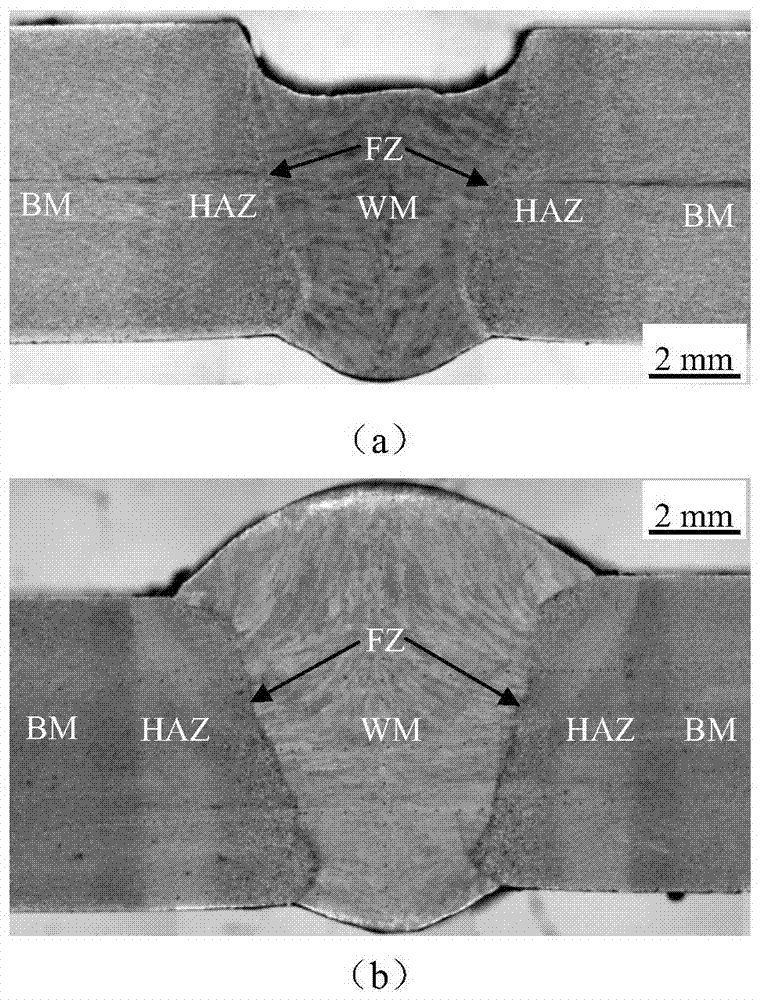 Fully automatic melting argon-rich mixed gas shielded welding single-sided welding and double-sided forming bottoming method