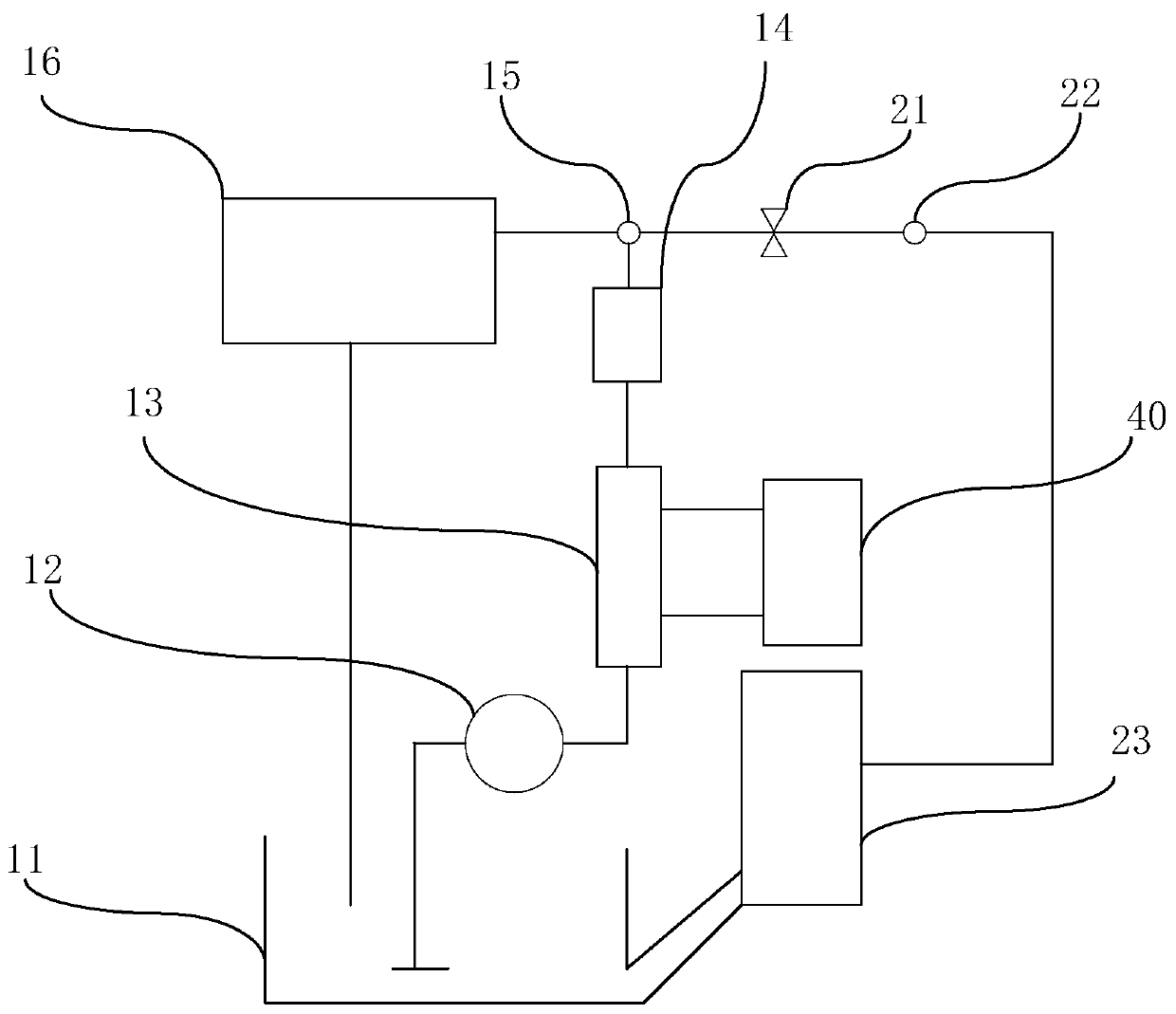 Extended-range lubrication management system, lubrication management method and vehicle