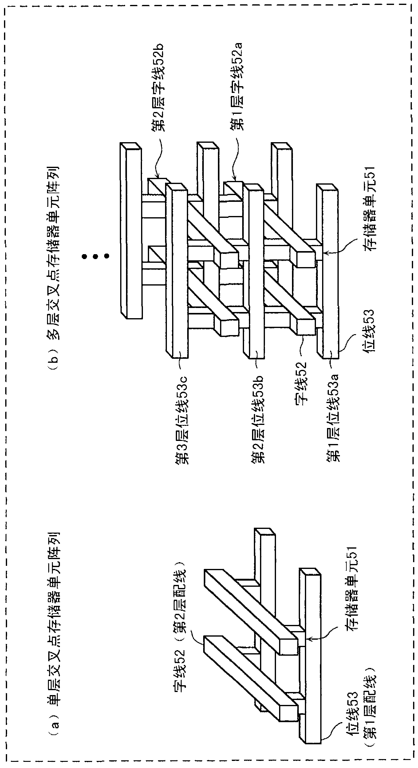 Crosspoint-type variable-esistance non-volatile storage device