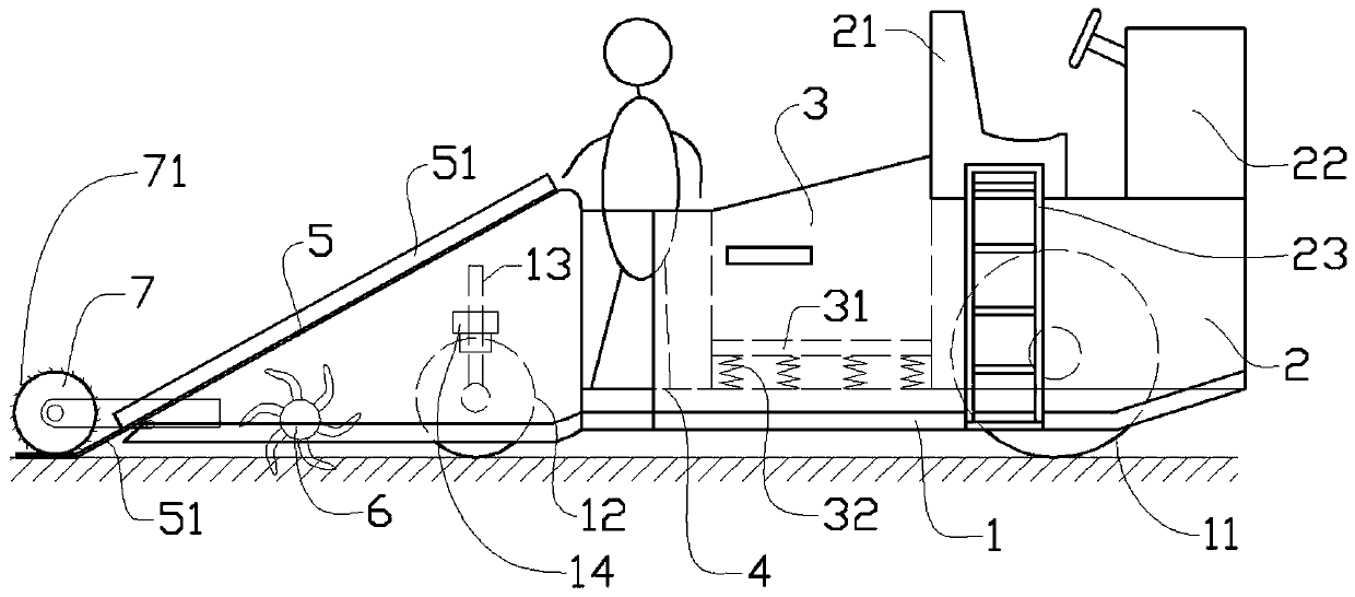 Self-leveling lawn laying device