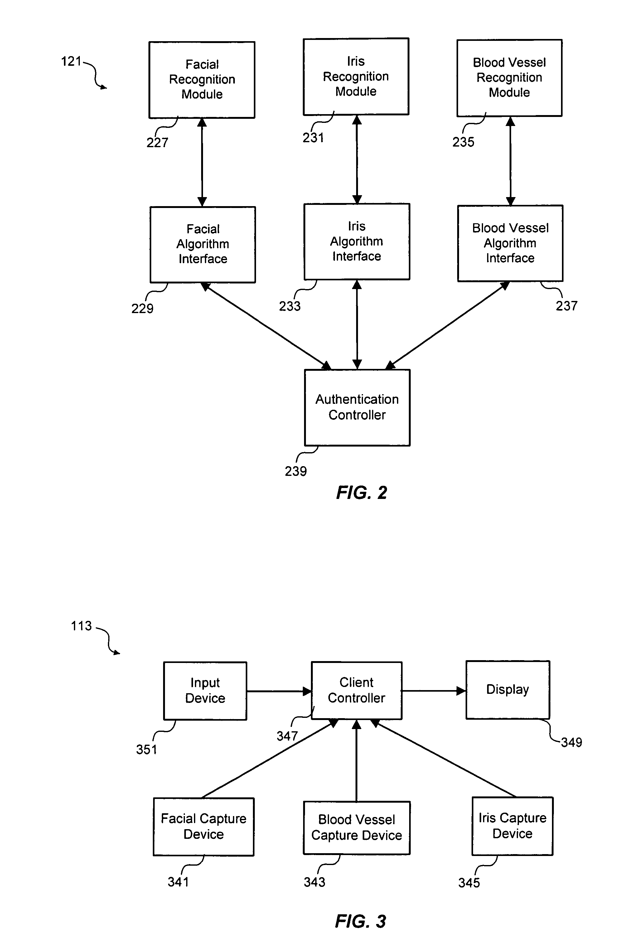 Multimodal biometric analysis