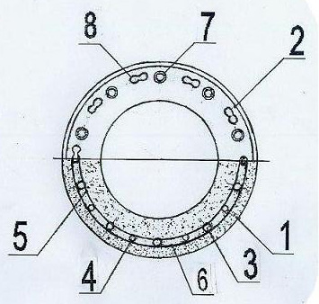 Toughening prestressed centrifugal concrete pile