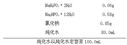 Chlamydia pneumoniae IgM (immunoglobulin M) colloidal golden method kit and preparation method thereof