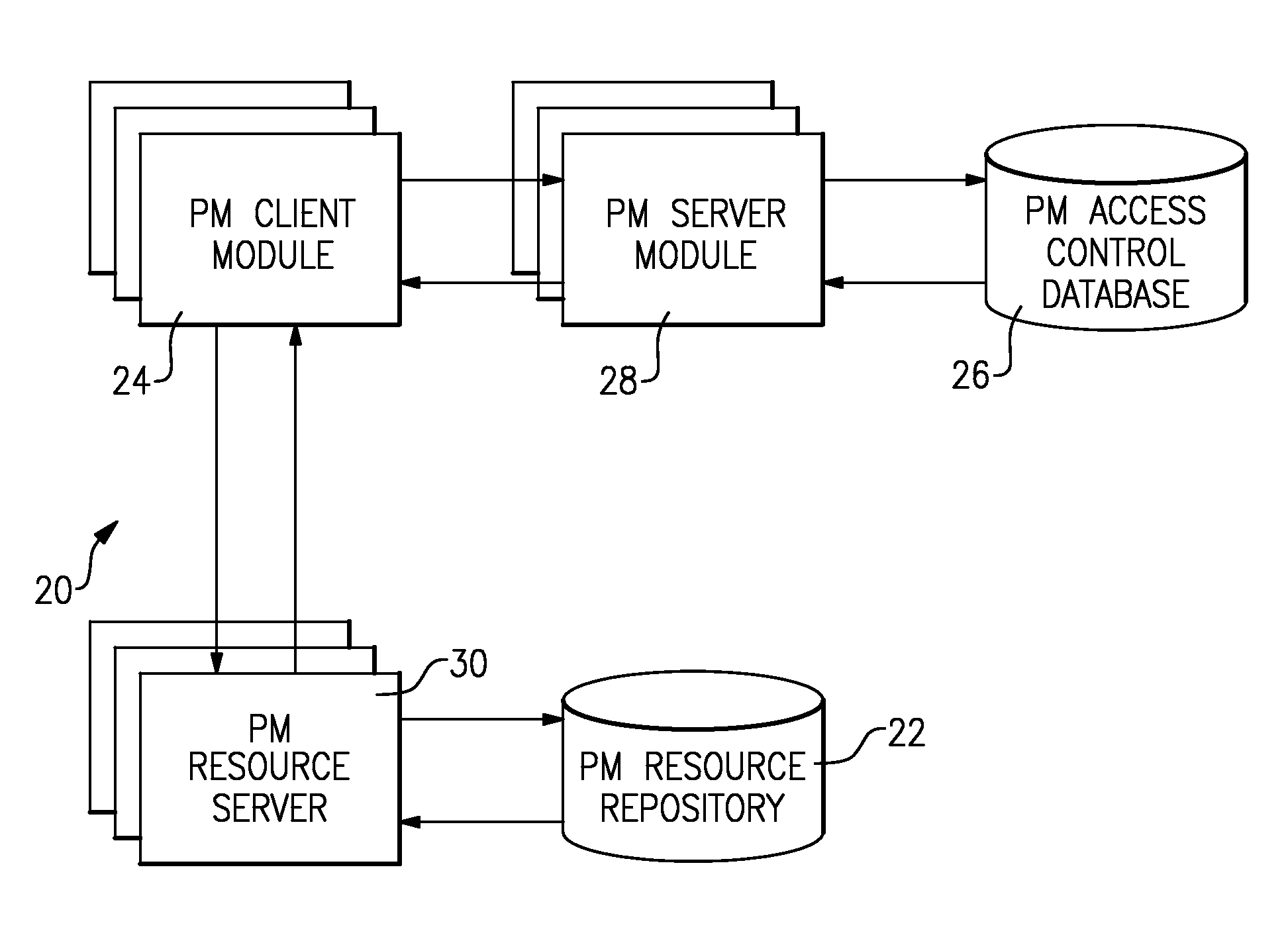 Method and system for the specification and enforcement of arbitrary attribute-based access control policies