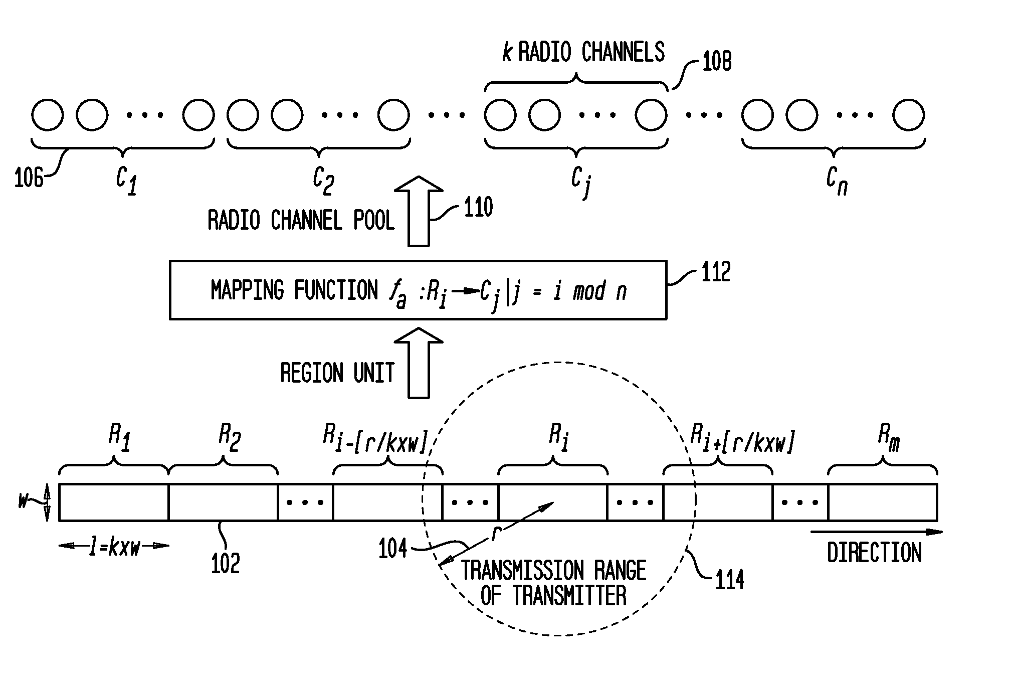 Region-based clustering mechanism for channel access in vehicular Ad Hoc networks