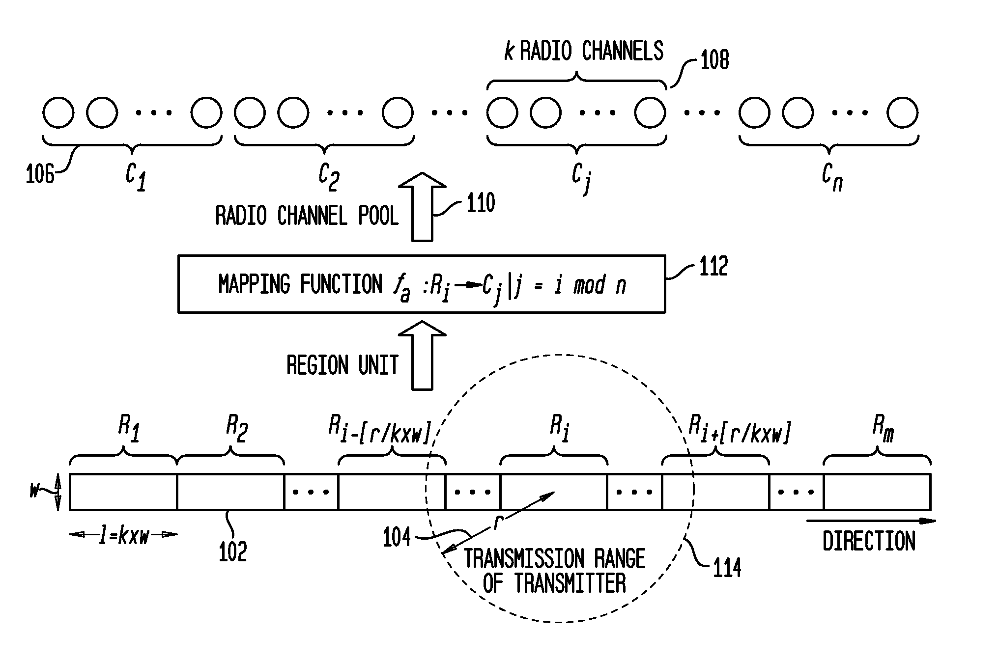 Region-based clustering mechanism for channel access in vehicular Ad Hoc networks