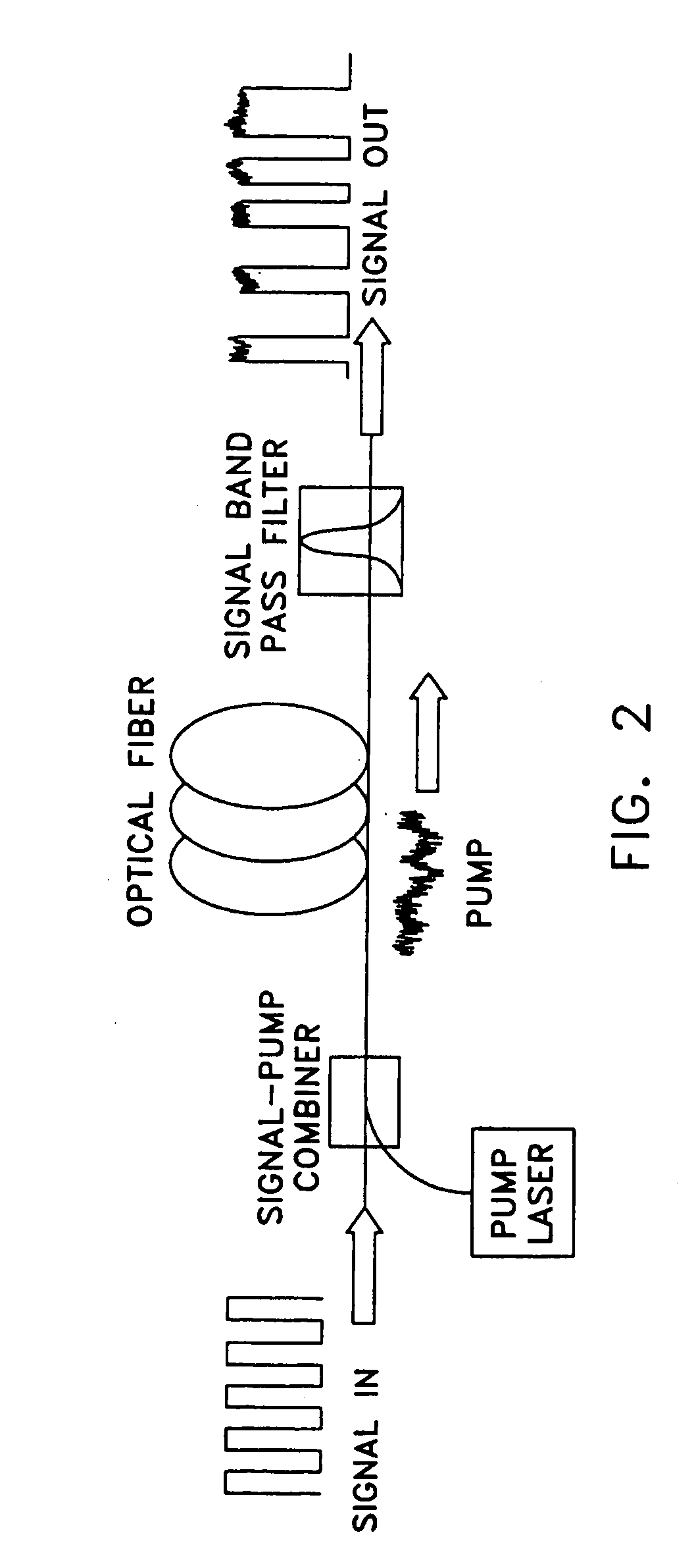 Monolithic semiconductor light source with spectral controllability