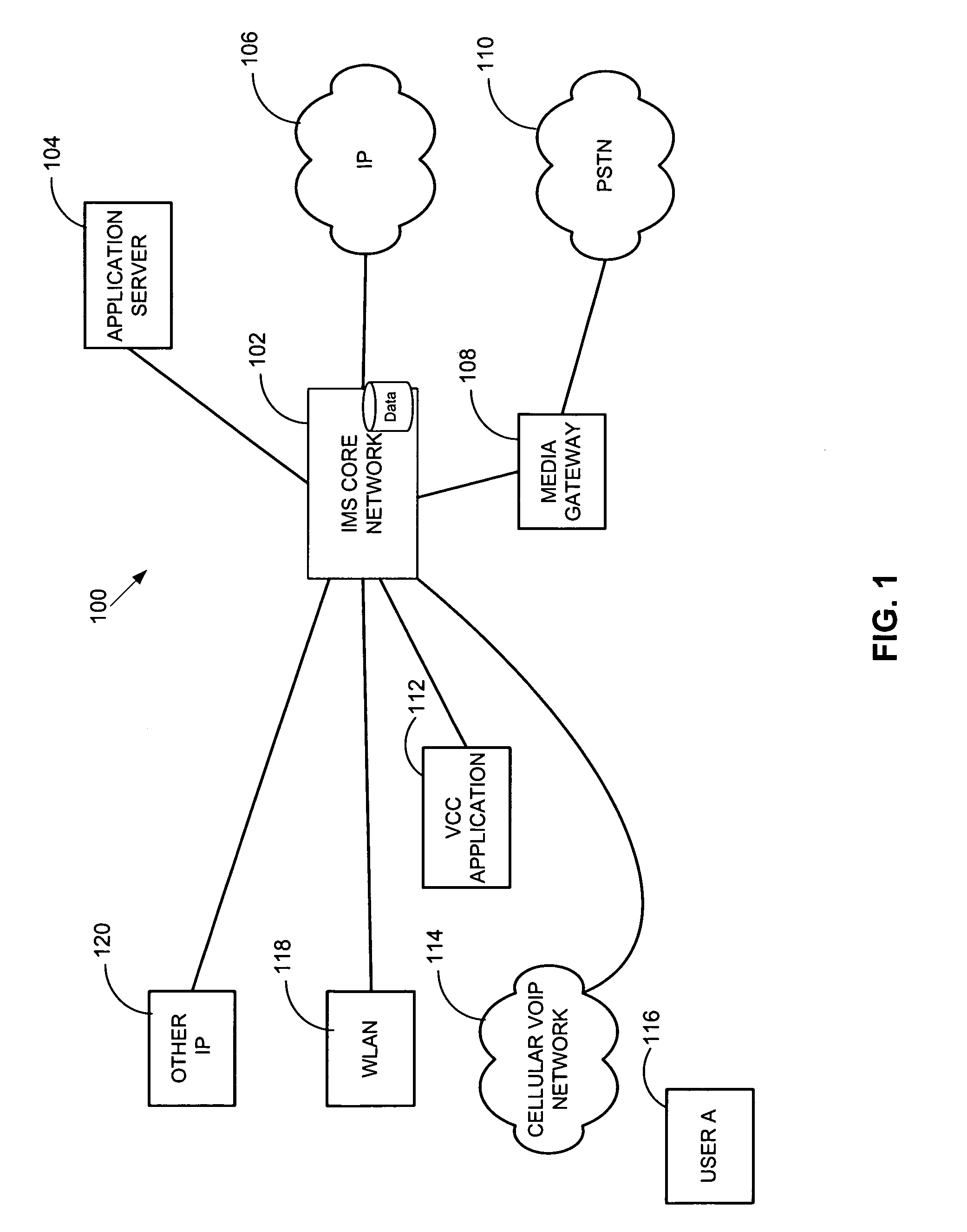 Method and system for automatic call redialing