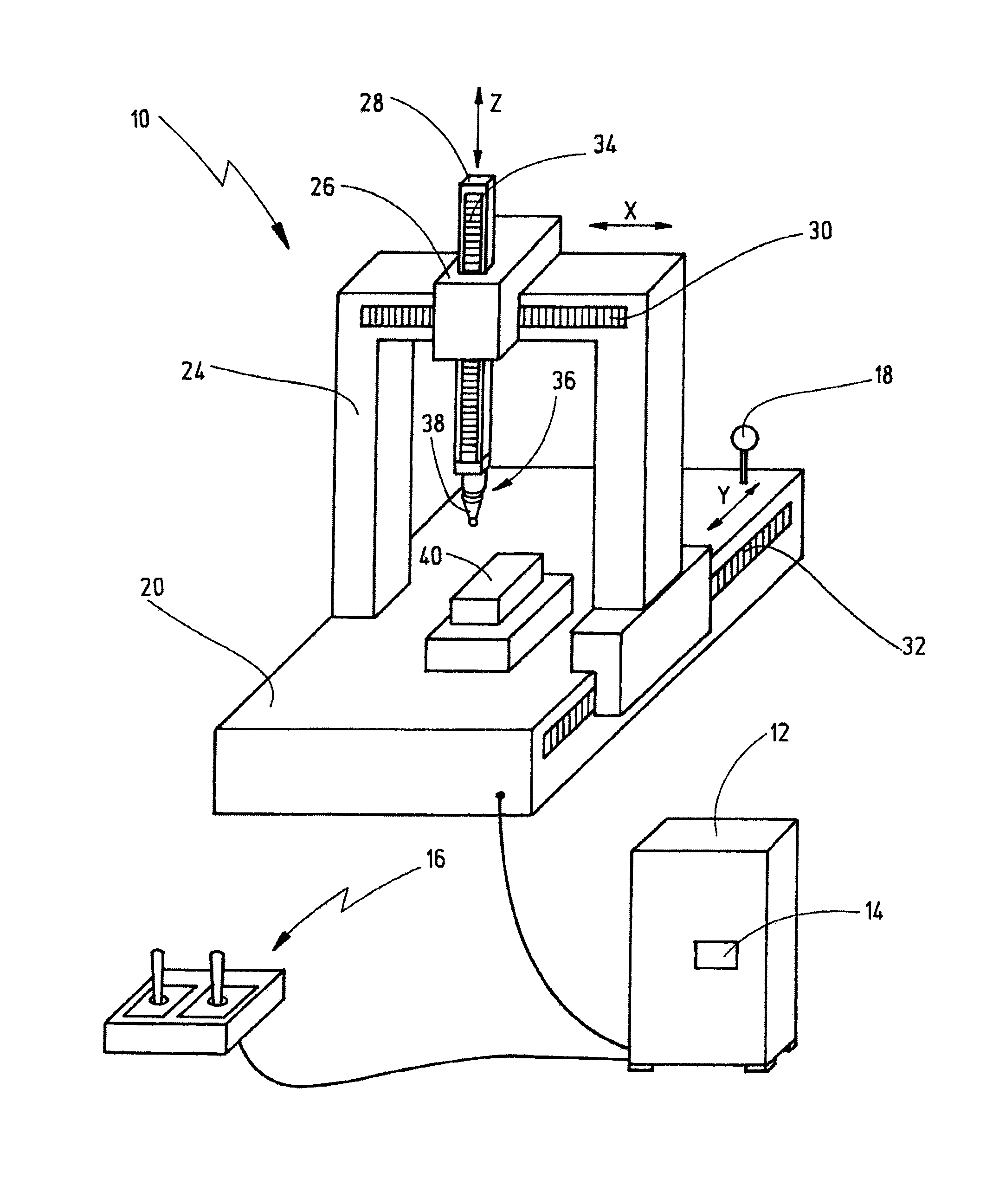 Method for coupling two system components of a measuring device, in particular a coordinate measuring device