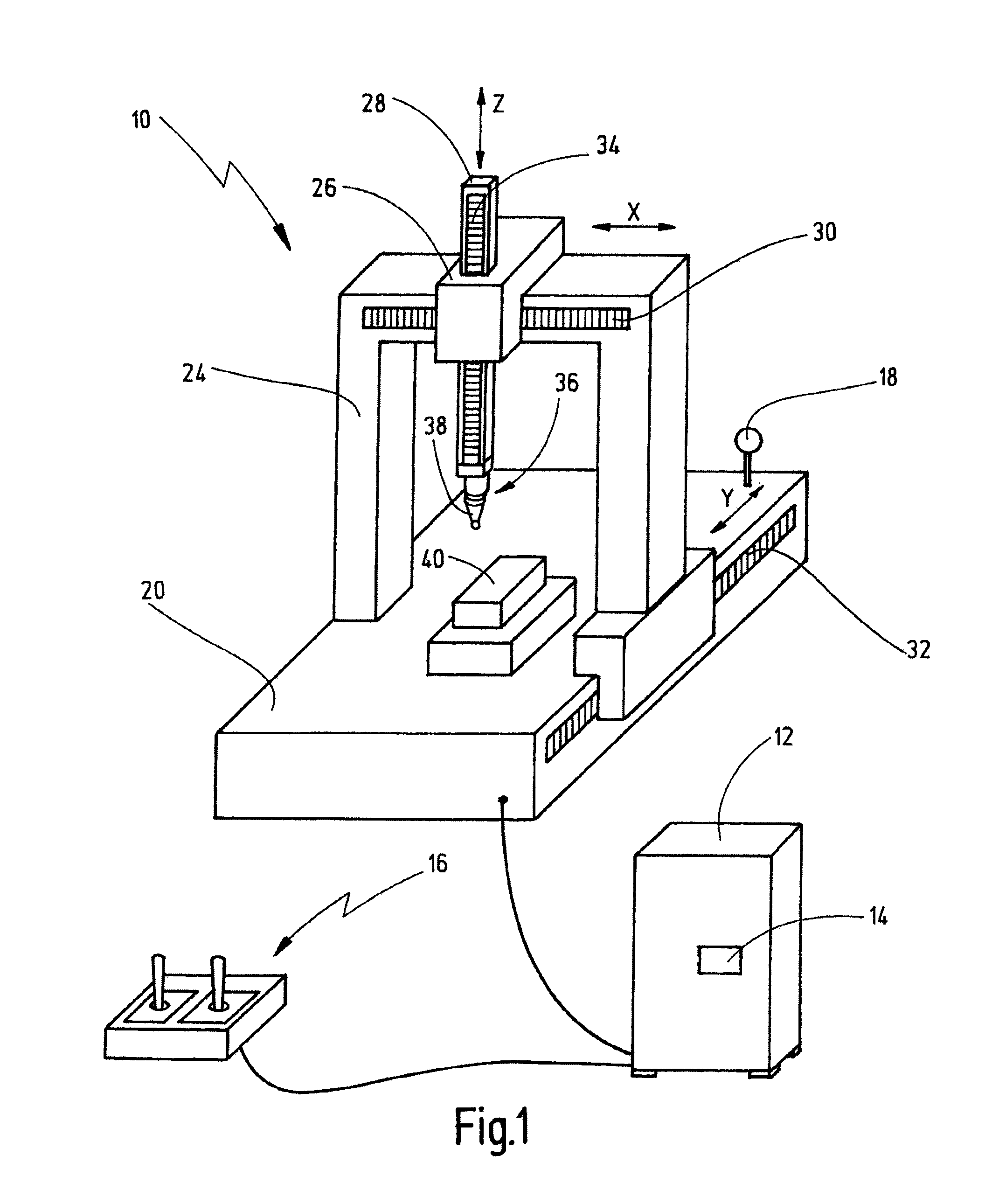 Method for coupling two system components of a measuring device, in particular a coordinate measuring device